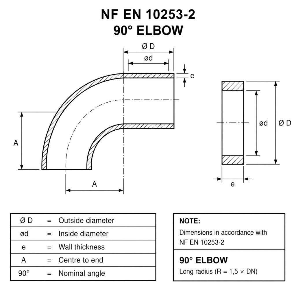 Coude 90° selon NF EN 10253-2